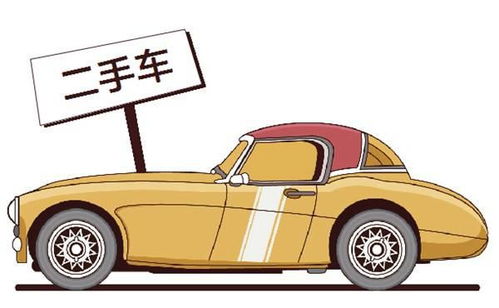 汽车过户多少钱啊
