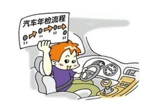 小型汽车年检要多少钱 小型汽车年检要多少钱