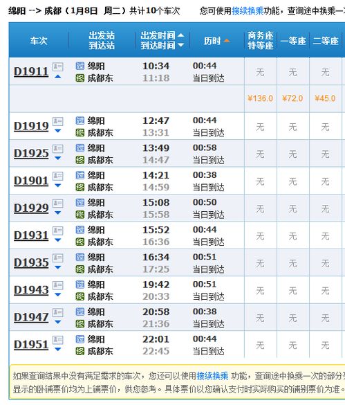 成都到绵阳汽车票多少钱 成都到绵阳汽车票多少钱