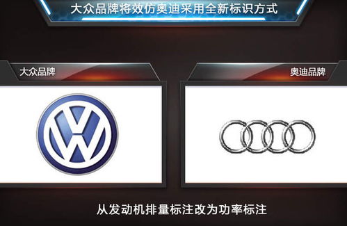 大众汽车共有多少标 大众汽车共有多少标