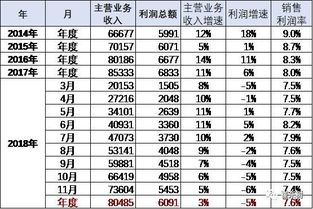 合肥汽车销售工资多少 合肥汽车销售工资多少
