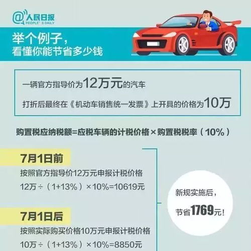 汽车购置税多少个点 汽车购置税多少个点