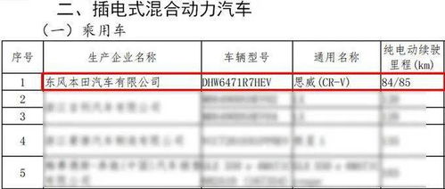 汽车走多少公里报费