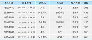 安岳到会泽汽车票多少