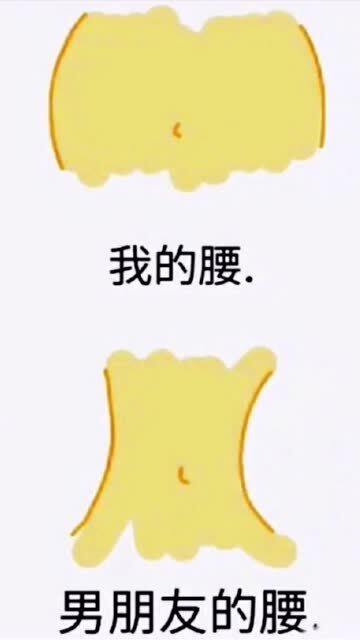 男女之间的差异到底有多明显