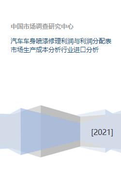汽车喷漆的利润是多少 汽车喷漆的利润是多少