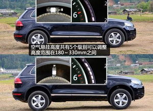 汽车改气动悬挂多少钱 汽车改气动悬挂多少钱