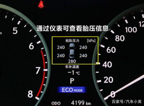汽车净利率多少正常 汽车净利率多少正常