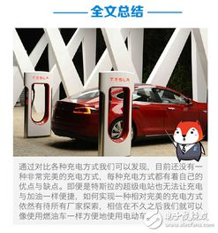 汽车快速充电时间多少瓦 汽车快速充电时间多少瓦