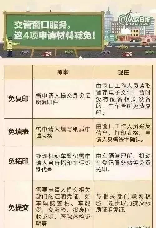 河南汽车年审费用多少 河南汽车年审费用多少