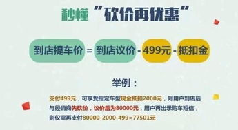 汽车砍价利润多少 汽车砍价利润多少