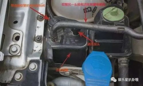 汽车油耗多少需要换油泵 汽车油耗多少需要换油泵