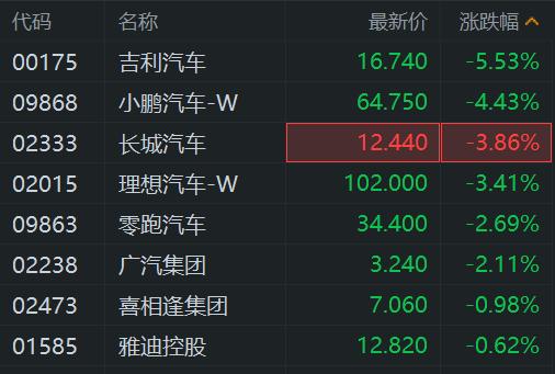 汽车收多少税 汽车收多少税