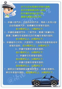 汽车年龄上限是多少 汽车年龄上限是多少