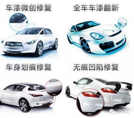 汽车一件喷漆多少钱 汽车一件喷漆多少钱