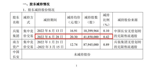 汽车损坏报销多少钱 汽车损坏报销多少钱