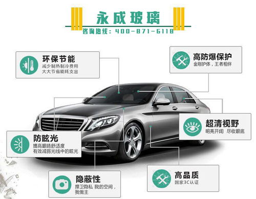 汽车前窗玻璃多少钱 汽车前窗玻璃多少钱