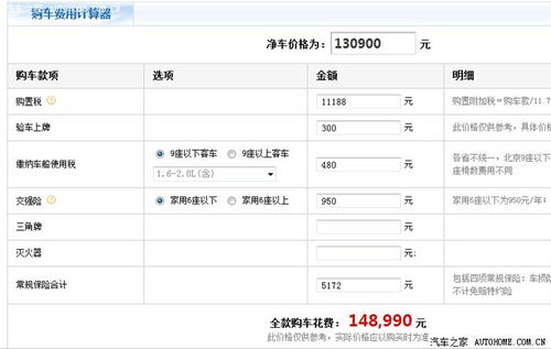 汽车购置税2021多少 汽车购置税2021多少