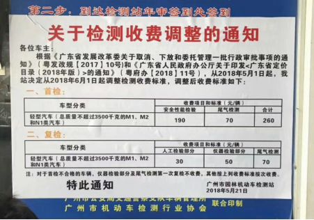 广州汽车年审费用多少 广州汽车年审费用多少