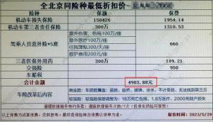 汽车一年保险费是多少 汽车一年保险费是多少