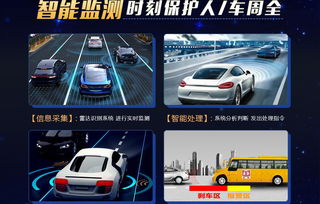 汽车防撞系统多少钱 汽车防撞系统多少钱