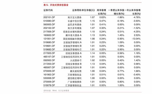 汽车搭线后多少公里充电 汽车搭线后多少公里充电