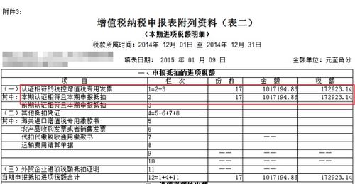 汽车征值税是多少 汽车征值税是多少