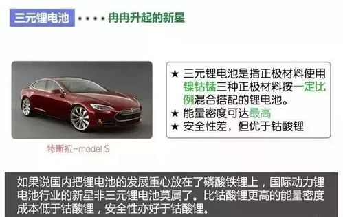 汽车动力多少合适