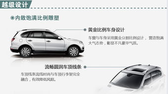 汽车之家有多少张图 汽车之家有多少张图
