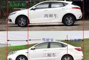 汽车一年能跑多少路 汽车一年能跑多少路
