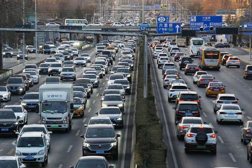 今天北京限多少号汽车 今天北京限多少号汽车
