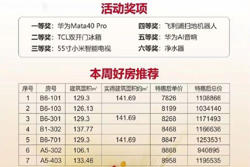 荆州商务汽车进货价多少 荆州商务汽车进货价多少
