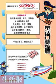 过年汽车票涨多少 过年汽车票涨多少