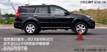哈弗汽车提速多少合适 哈弗汽车提速多少合适
