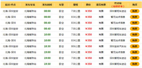 深圳到香港汽车票多少钱