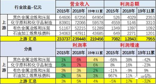 榆次汽车销售工资多少