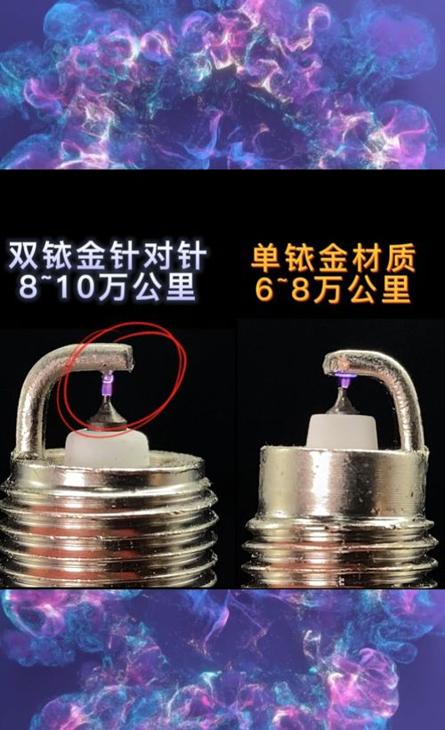 汽车火花塞有多少型号