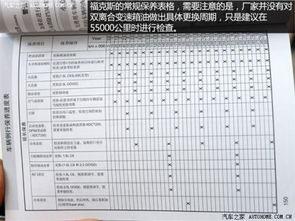 汽车常规保养多少钱 汽车常规保养多少钱