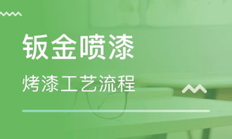 学汽车板金喷漆多少钱