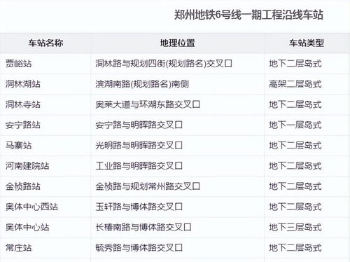 郑州西到信阳汽车费多少