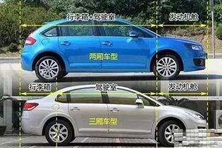 汽车最宽多少