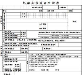 汽车换证多少钱 汽车换证多少钱