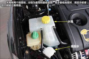 汽车水箱间隙是多少 汽车水箱间隙是多少