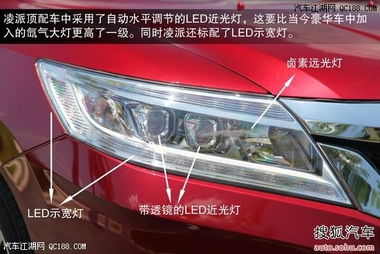 汽车led多少钱 汽车led多少钱