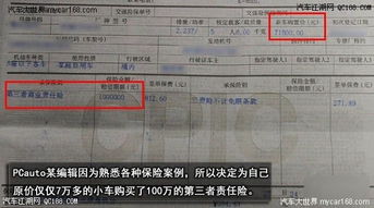 汽车保险费要多少钱 汽车保险费要多少钱