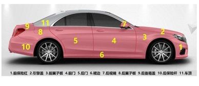 汽车喷漆多少钱 济南