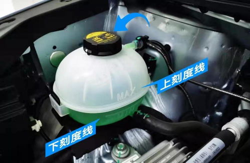 汽车防冻液应该加多少 汽车防冻液应该加多少