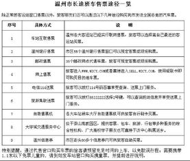 贵阳到温州汽车票多少 贵阳到温州汽车票多少