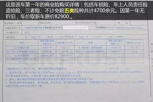 汽车保险保多少 汽车保险保多少