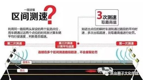 汽车摄像头测速多少合格